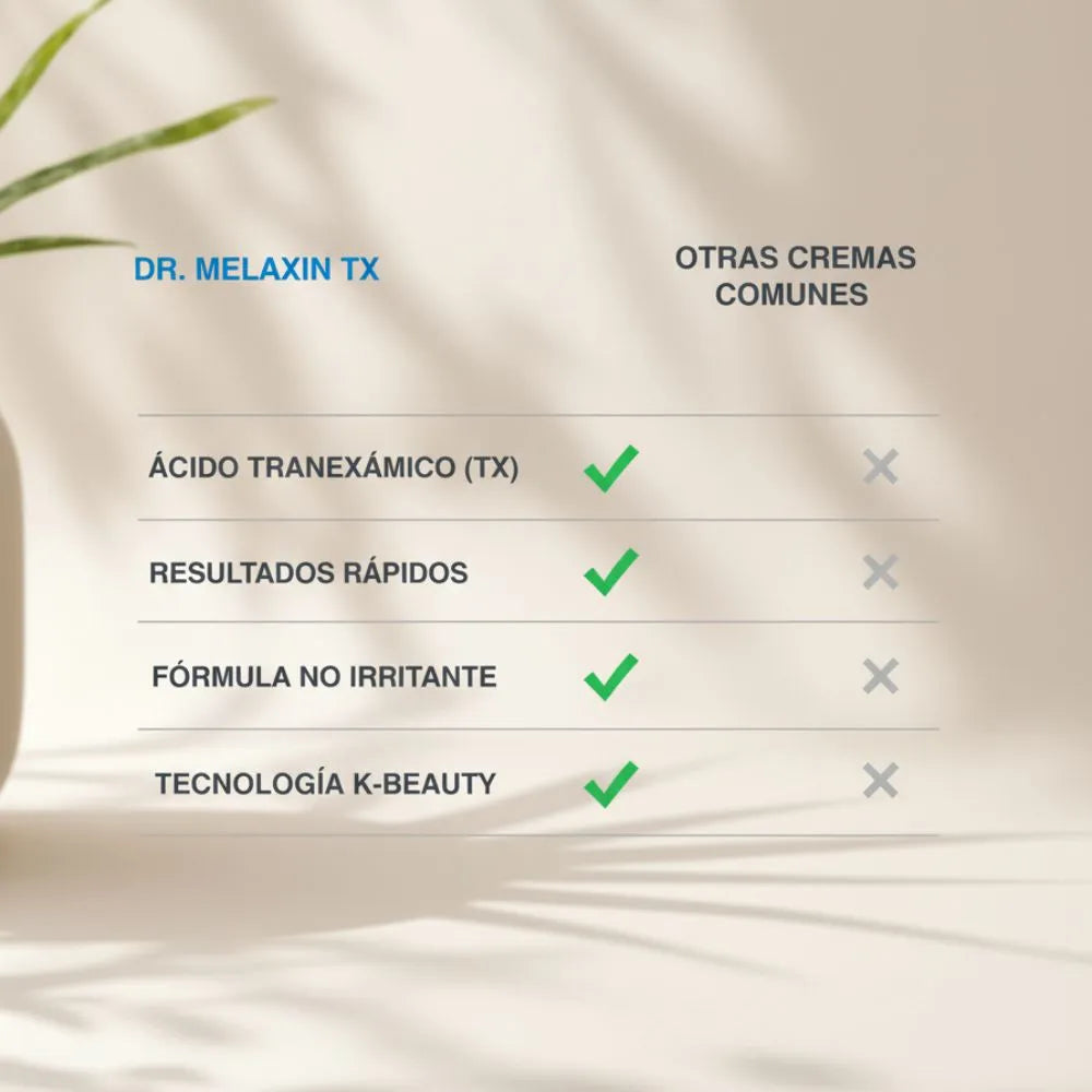 Dr. Melaxin TX Cream + Obsequio