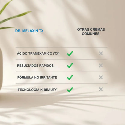 Dr. Melaxin TX Cream + Obsequio